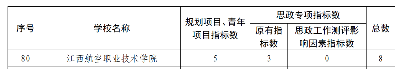 1652235535520565.png image.png