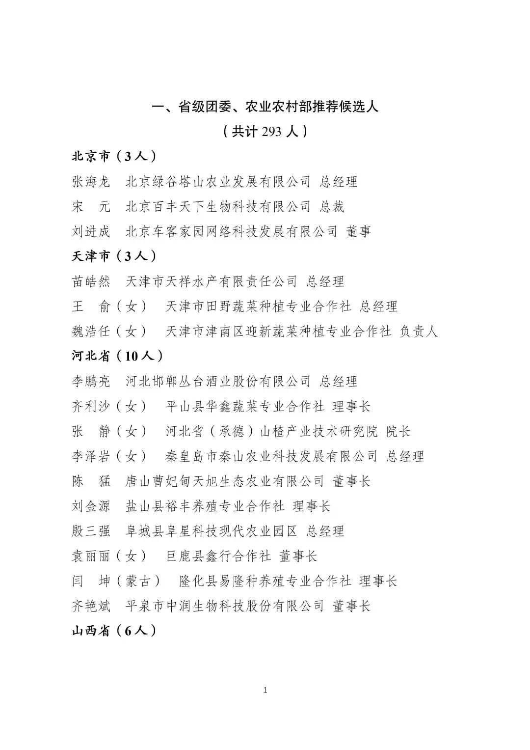 1564110791525867.png fdc64972b42eb9637ab7fadb0f43f2f.png