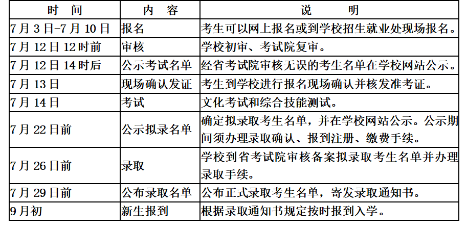 1561535486759967.png 节点列表.png