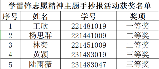 1710908353993187.png